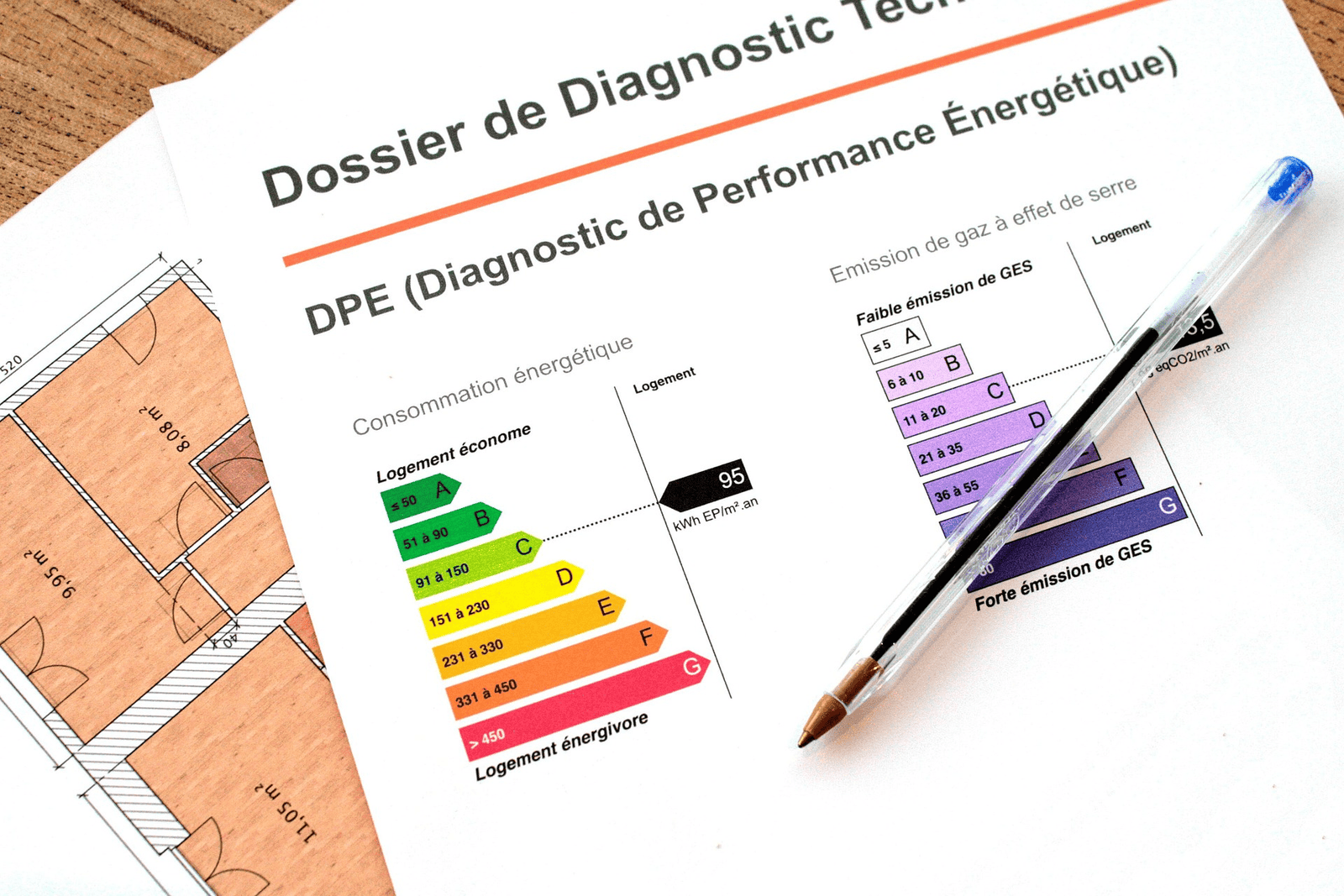 Le Diagnostic de Performance Énergétique (DPE) devient un critère clé en 2025. Découvrez comment améliorer la consommation énergétique de votre logement à Longwy et optimiser votre classement pour valoriser votre bien.